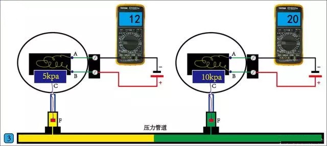 模擬量信號遠(yuǎn)距傳輸
